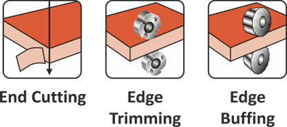 Edge Trimmer