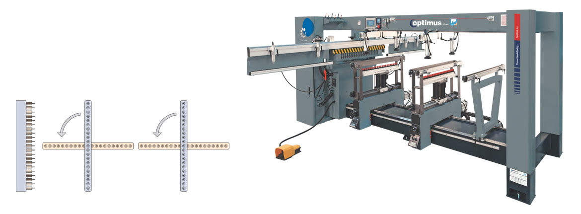 OptiDrill 2.3 Three Head Boring