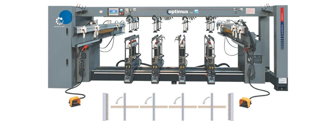 OptiDrill 2.6 Six Head Boring