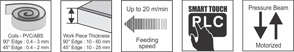 OptiEdge 8.5 - High Speed Auto Edge Bander