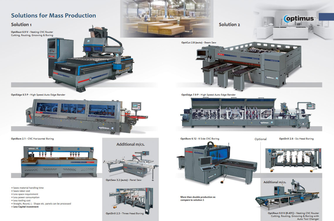 Solutions for Mass Production