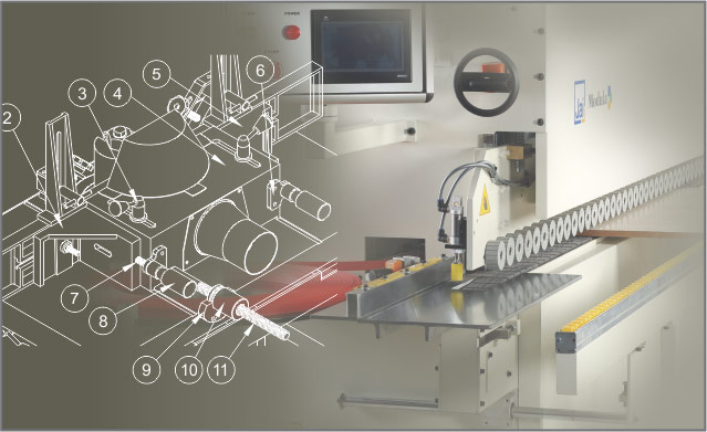 World-class Machinery